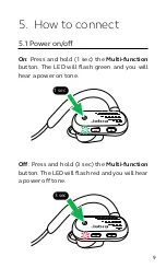 Preview for 7 page of Jabra Elite Active 45e User Manual