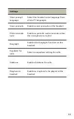 Предварительный просмотр 32 страницы Jabra Engage 55 User Manual