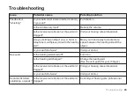 Preview for 45 page of Jabra ENHANCE SELECT 100 Rx User Manual