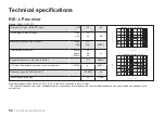 Preview for 56 page of Jabra ENHANCE SELECT 100 Rx User Manual