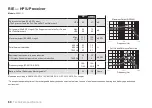 Предварительный просмотр 60 страницы Jabra ENHANCE SELECT 200 Rx User Manual