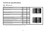 Предварительный просмотр 56 страницы Jabra Enhance Select 50R User Manual