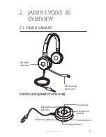 Предварительный просмотр 5 страницы Jabra EVOLVE 40 User Manual