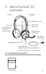 Предварительный просмотр 5 страницы Jabra EVOLVE2 30 User Manual