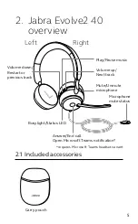 Preview for 5 page of Jabra Evolve2 40 User Manual