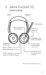 Preview for 3 page of Jabra EVOLVE2 55 User Manual