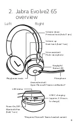 Preview for 6 page of Jabra Evolve2 65 User Manual