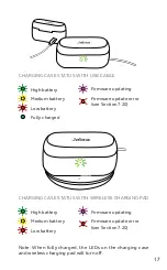 Preview for 11 page of Jabra Evolve2 Buds User Manual