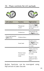 Preview for 20 page of Jabra Evolve2 Buds User Manual