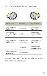 Preview for 21 page of Jabra Evolve2 Buds User Manual