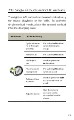 Preview for 29 page of Jabra Evolve2 Buds User Manual