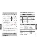 Предварительный просмотр 18 страницы Jabra FreeSpeak 250 User Manual