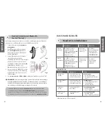 Предварительный просмотр 32 страницы Jabra FreeSpeak 250 User Manual