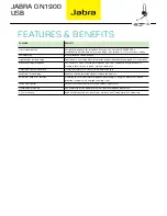 Preview for 2 page of Jabra GN1900 USB Datasheet