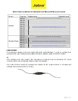 Preview for 6 page of Jabra GN2000 USB - PC SUITE V2.2.9 Installation Manual