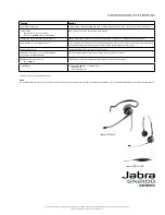 Предварительный просмотр 2 страницы Jabra GN2100 IP Features And Benefits