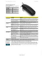 Preview for 2 page of Jabra HANDSET Datasheet