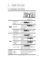 Preview for 10 page of Jabra HFS005 User Manual