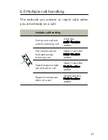 Preview for 21 page of Jabra HSC070W User Manual