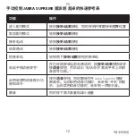 Preview for 16 page of Jabra Jabra Supreme OTE8 Manual