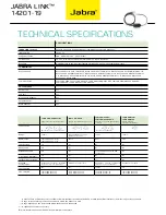 Предварительный просмотр 2 страницы Jabra LINK 14201-19 Datasheet