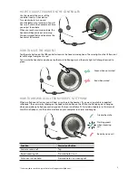 Preview for 5 page of Jabra LINK 28 User Manual