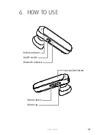 Preview for 10 page of Jabra MINI User Manual