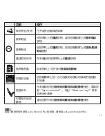 Preview for 16 page of Jabra MOTION OFFICE Get Started