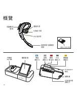 Preview for 17 page of Jabra MOTION OFFICE Get Started