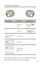 Preview for 19 page of Jabra OTE130R User Manual