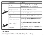 Preview for 6 page of Jabra OTE23 Get Started