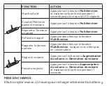 Preview for 10 page of Jabra OTE23 Get Started