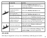 Preview for 18 page of Jabra OTE23 Get Started