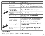 Preview for 42 page of Jabra OTE23 Get Started