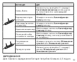 Preview for 54 page of Jabra OTE23 Get Started