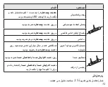 Preview for 74 page of Jabra OTE23 Get Started