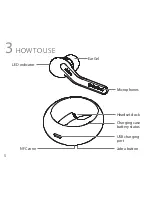 Preview for 9 page of Jabra OTE25 Getting Started