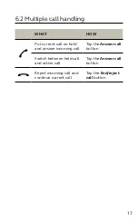 Preview for 17 page of Jabra PHS080W User Manual