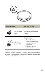 Preview for 20 page of Jabra PHS080W User Manual