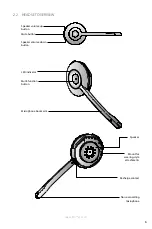 Preview for 4 page of Jabra Pro 920 Duo User Manual