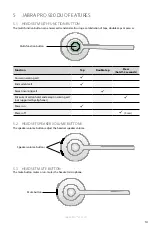 Preview for 11 page of Jabra Pro 920 Duo User Manual