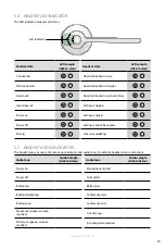 Preview for 12 page of Jabra Pro 920 Duo User Manual