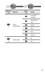 Preview for 25 page of Jabra PRO 925 Handleiding