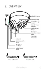 Предварительный просмотр 4 страницы Jabra REVO User Manual