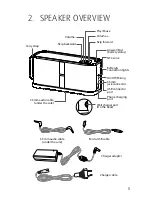 Preview for 5 page of Jabra SOLEMATE MAX User Manual