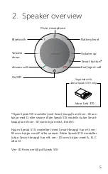 Preview for 3 page of Jabra SPEAK 510 User Manual