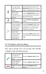 Preview for 10 page of Jabra SPEAK 510 User Manual