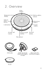 Предварительный просмотр 3 страницы Jabra Speak 750 User Manual