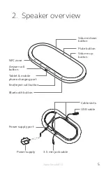 Preview for 3 page of Jabra Speak 810 User Manual