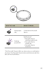 Preview for 20 page of Jabra SPEAK2 55 User Manual